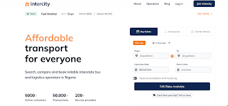 blog details